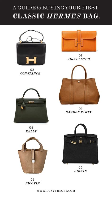 hermes handbags for women|hermes bag catalogue.